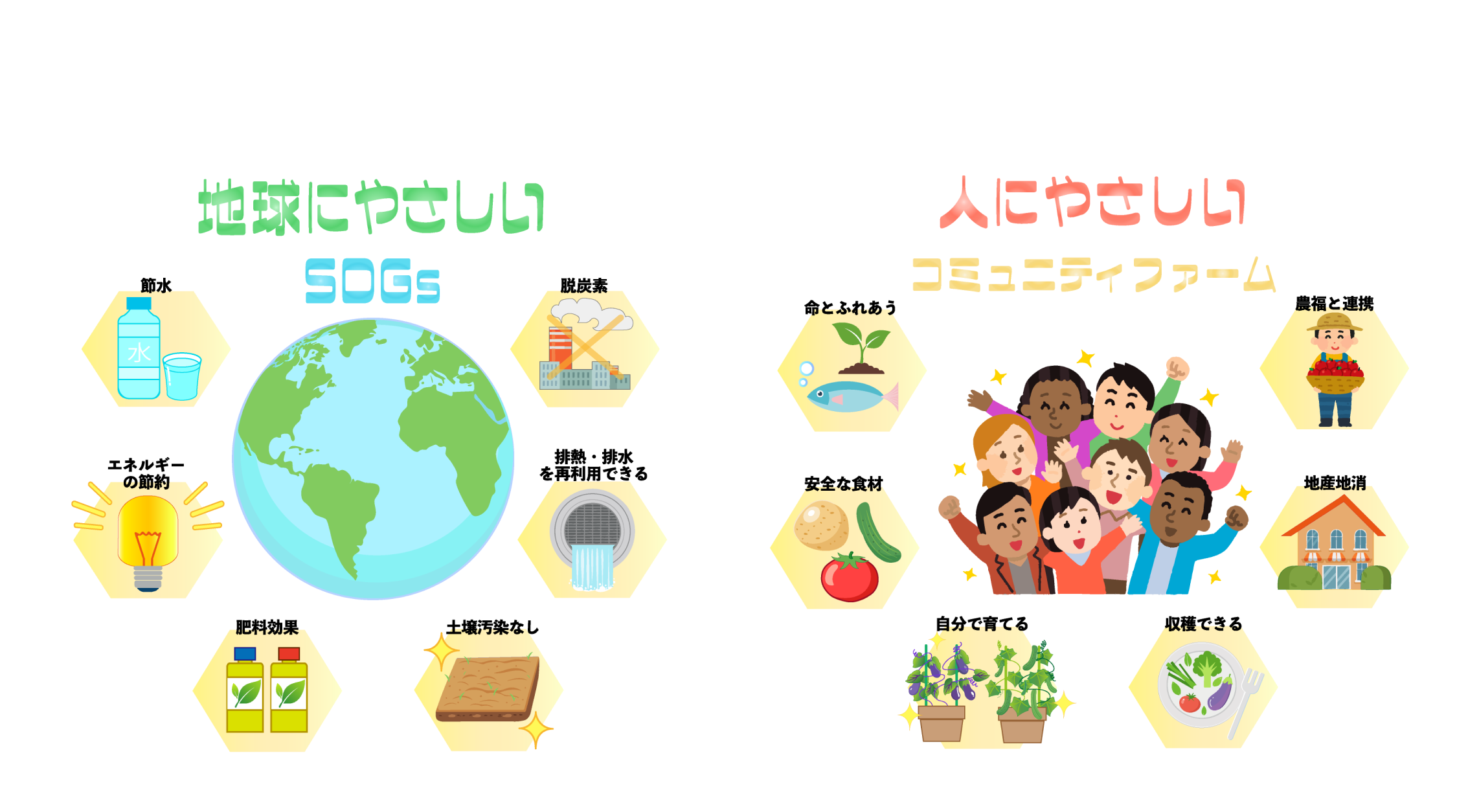 特徴とメリット